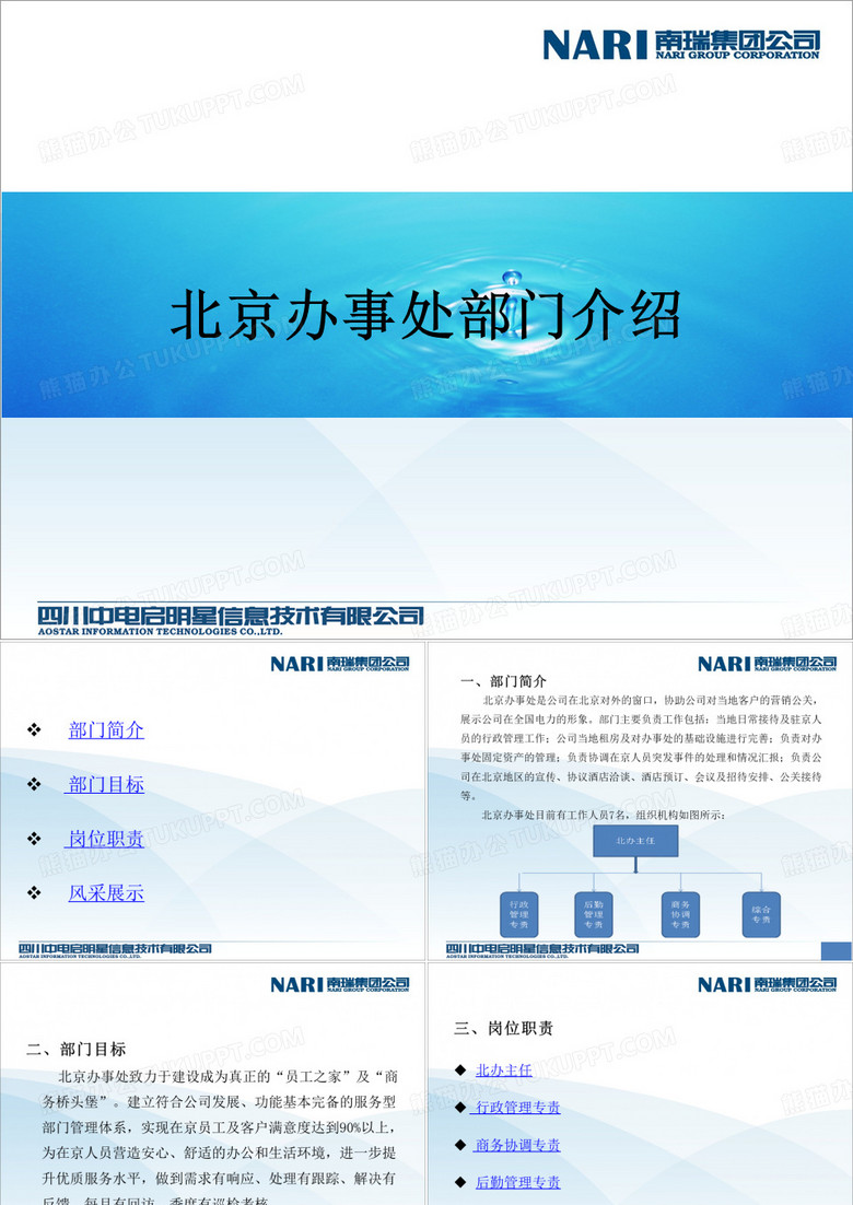 部门介绍PPT