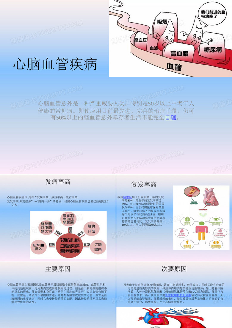心脑血管疾病PPT