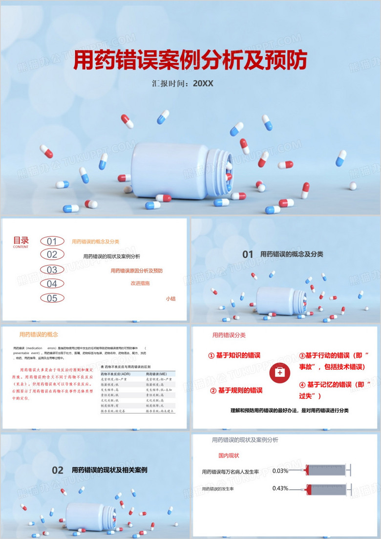 用药错误案例分析及预防PPT模板