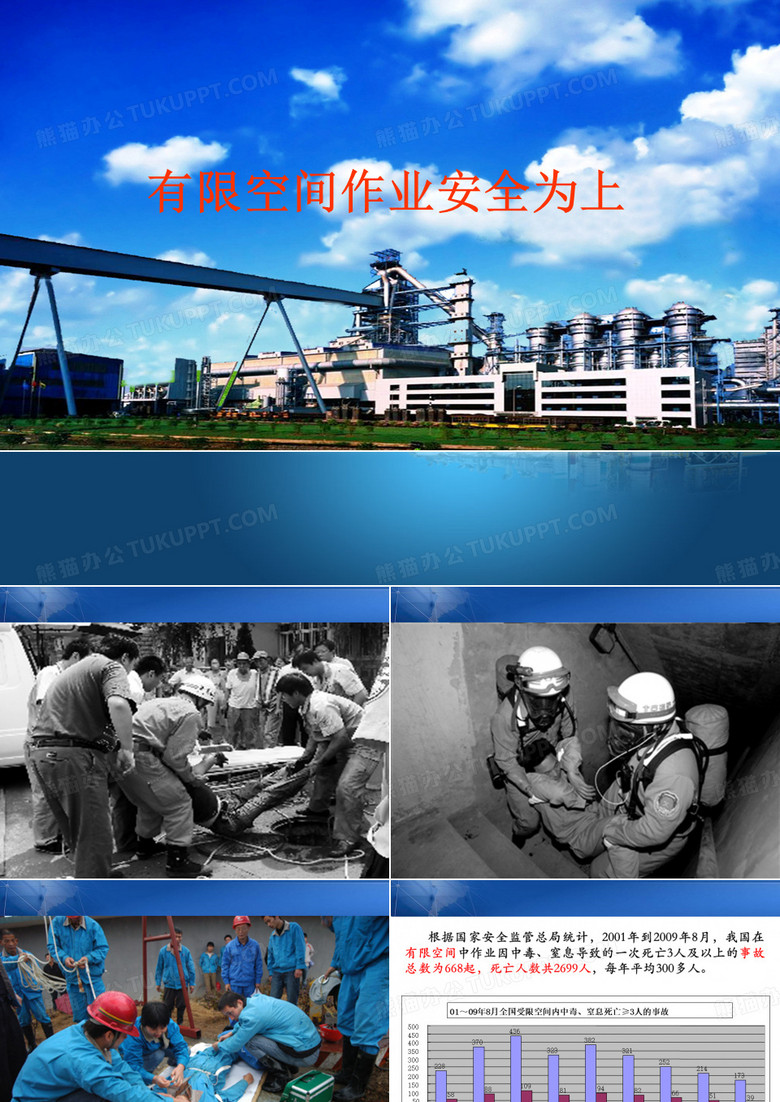 有限空间作业安全