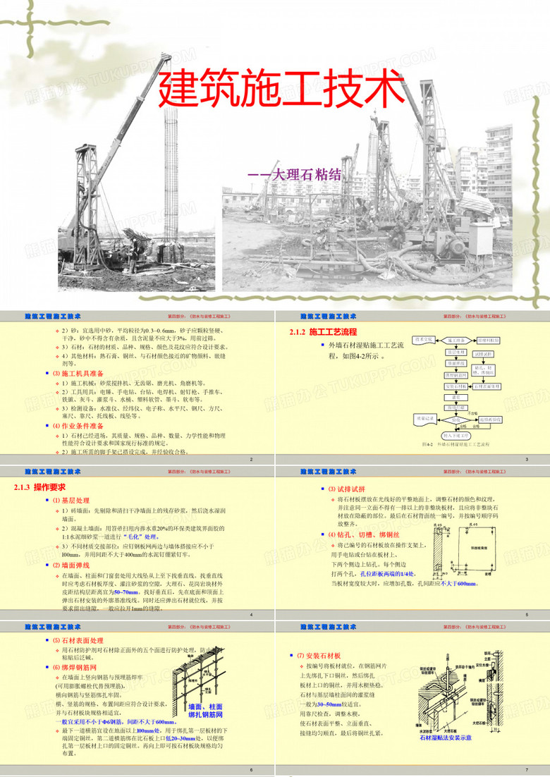 湿贴大理石