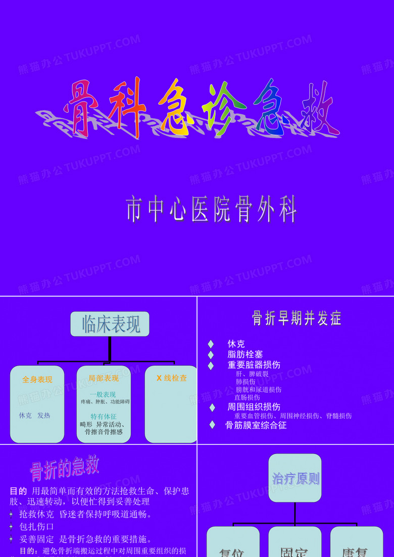 骨科急诊急救