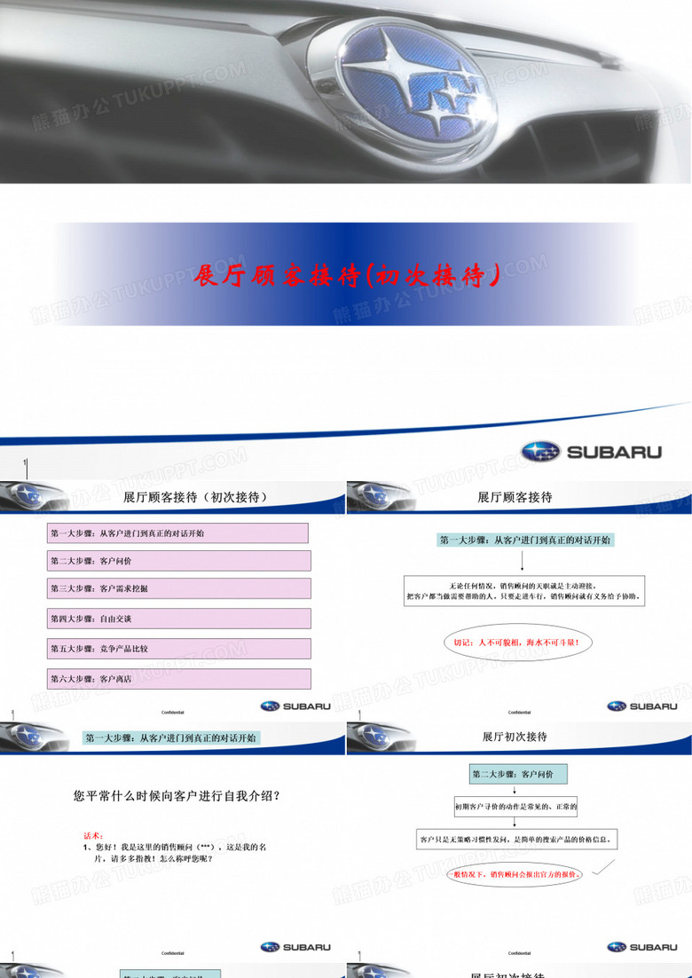 展厅客户接待流程