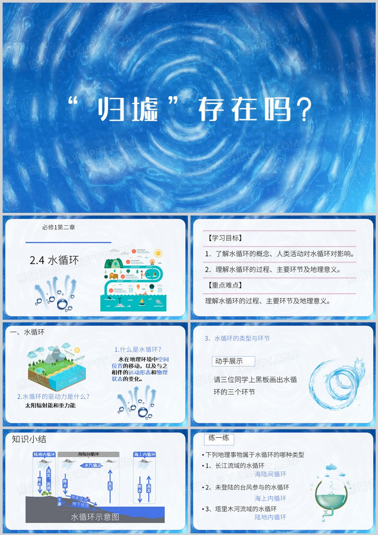 蓝色简约风归墟存在吗PPT模板