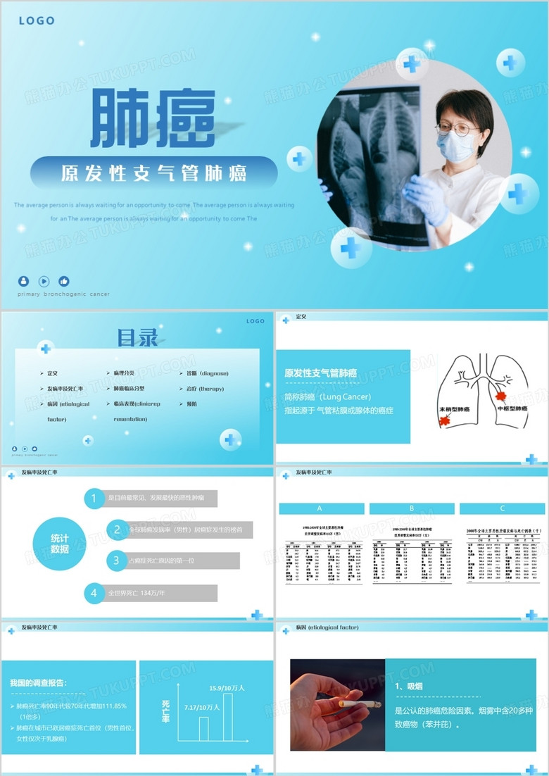 肺癌护理查房原发性支气管肺癌PPT模板 肺癌护理查房原发性支气管肺癌PPT模板