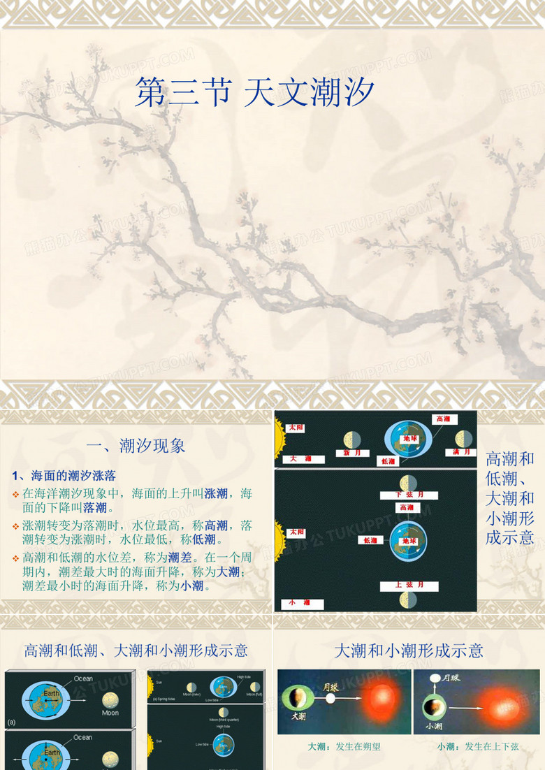 天文潮汐
