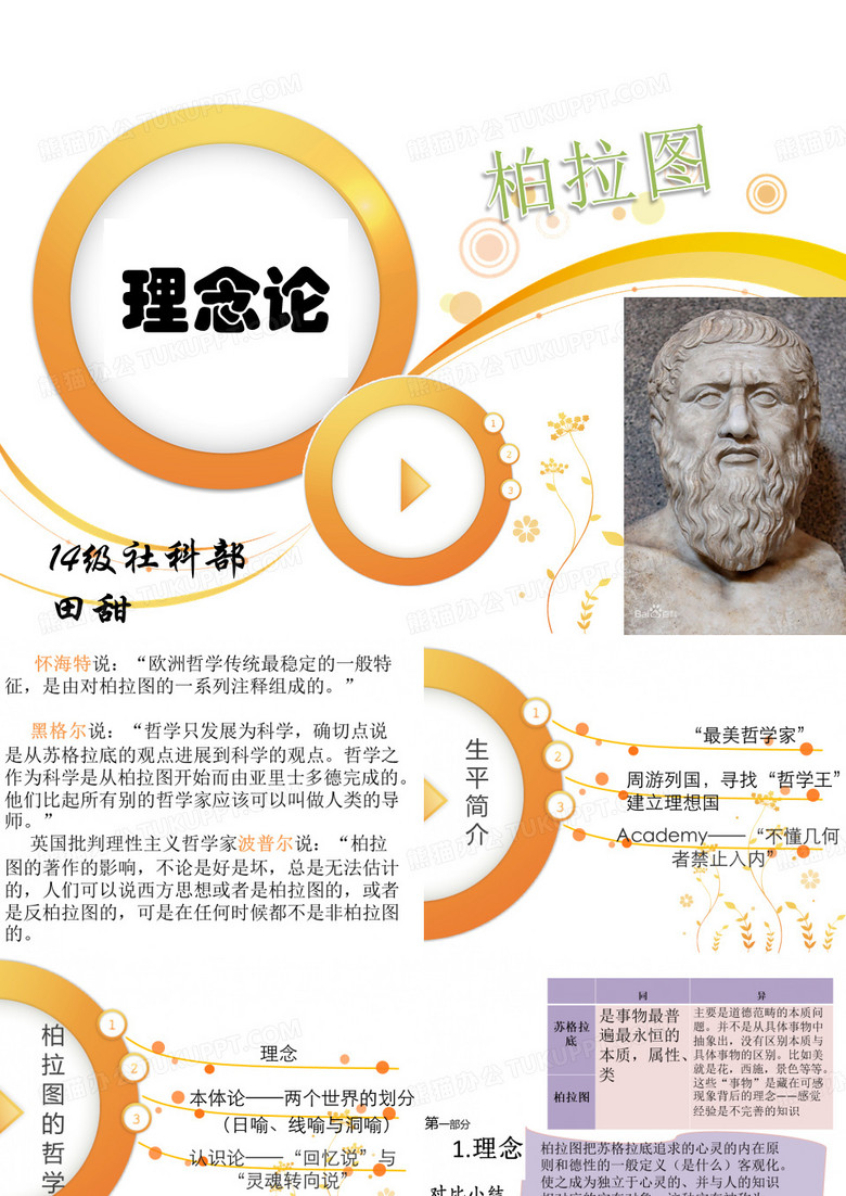 柏拉图