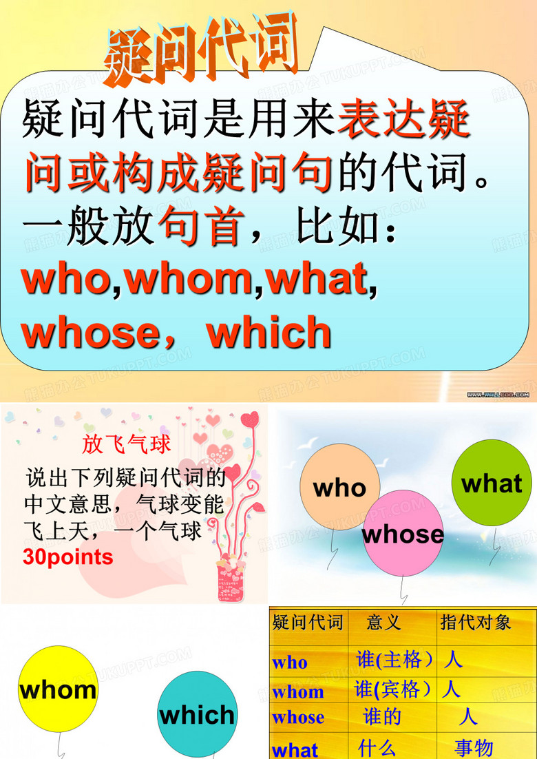 疑问代词