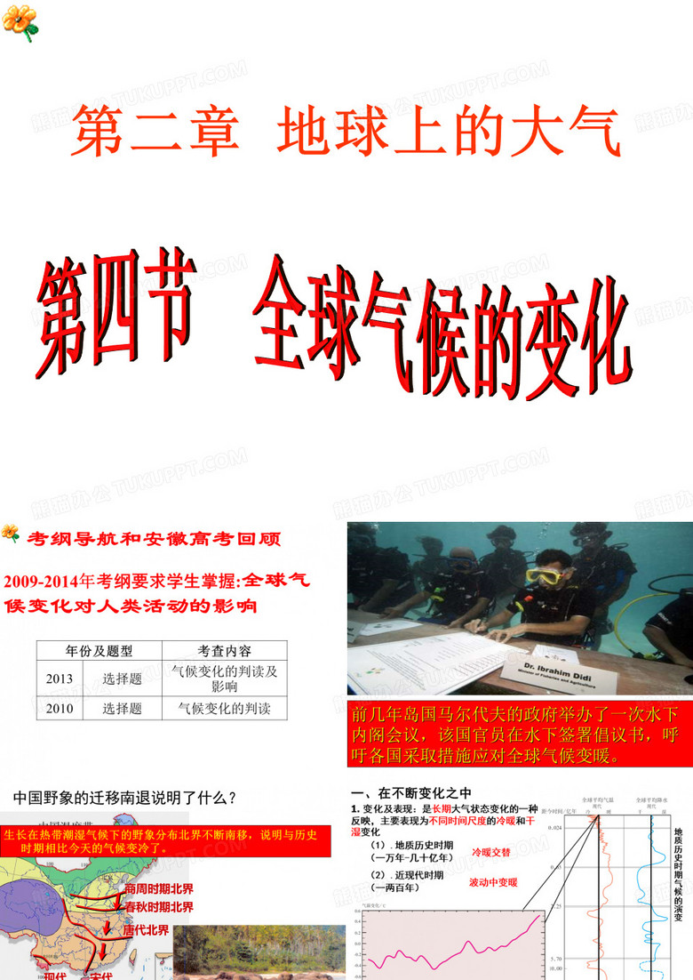 全球气候变暖课件