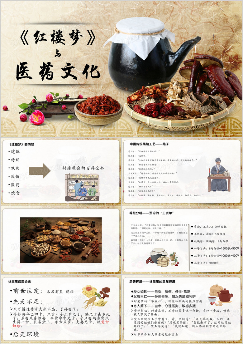 中国风红楼梦与医药文化PPT模板