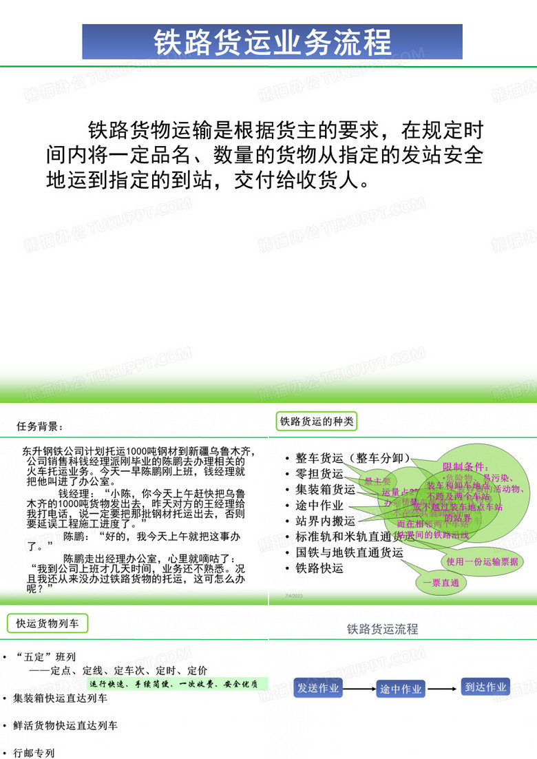 铁路货运流程
