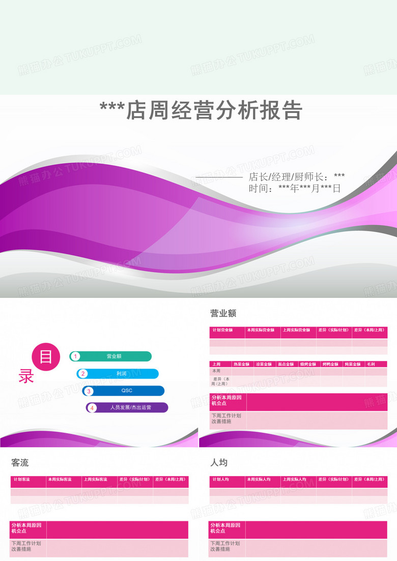 月度经营分析会的模板