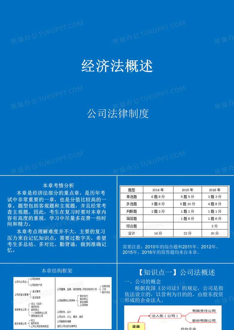 公司法(修改版)