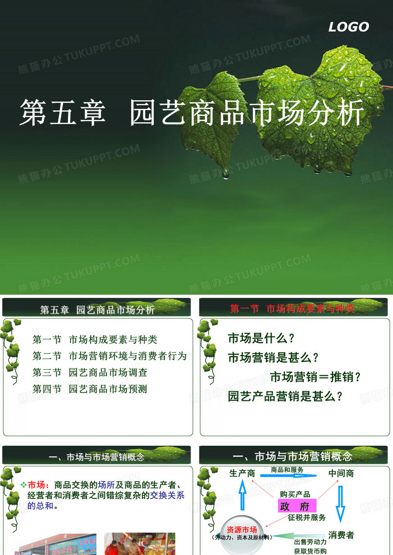 园艺商品学_园艺商品市场分析