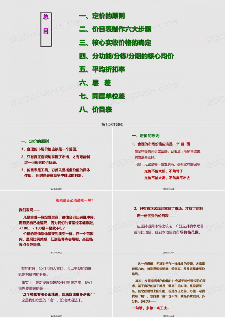 房地产定价世联定价