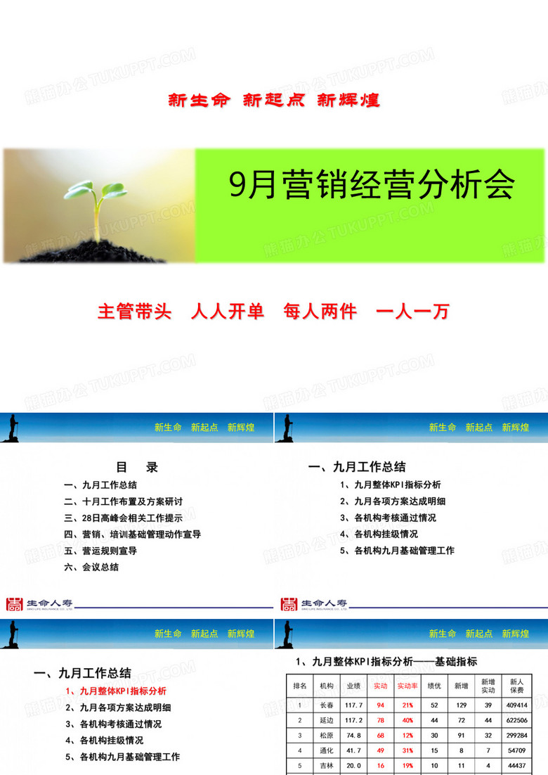 营销总结会