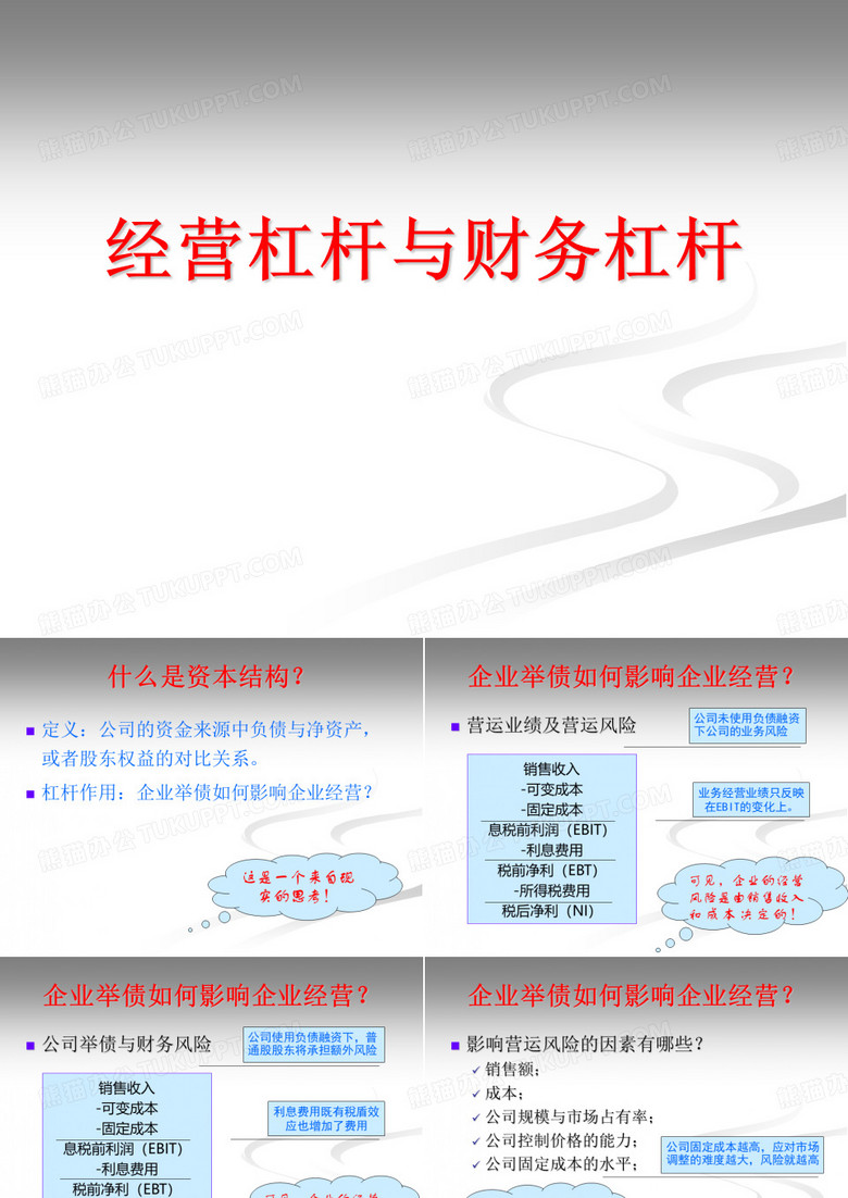经营杠杆与财务杠杆课件