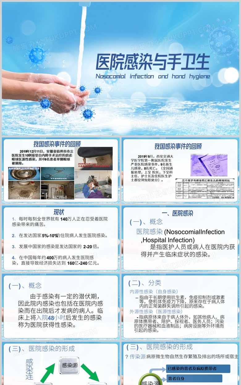 蓝色简约风医院感染与手卫生PPT模板