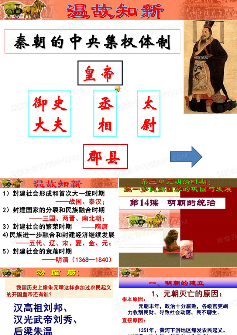 明朝的统治