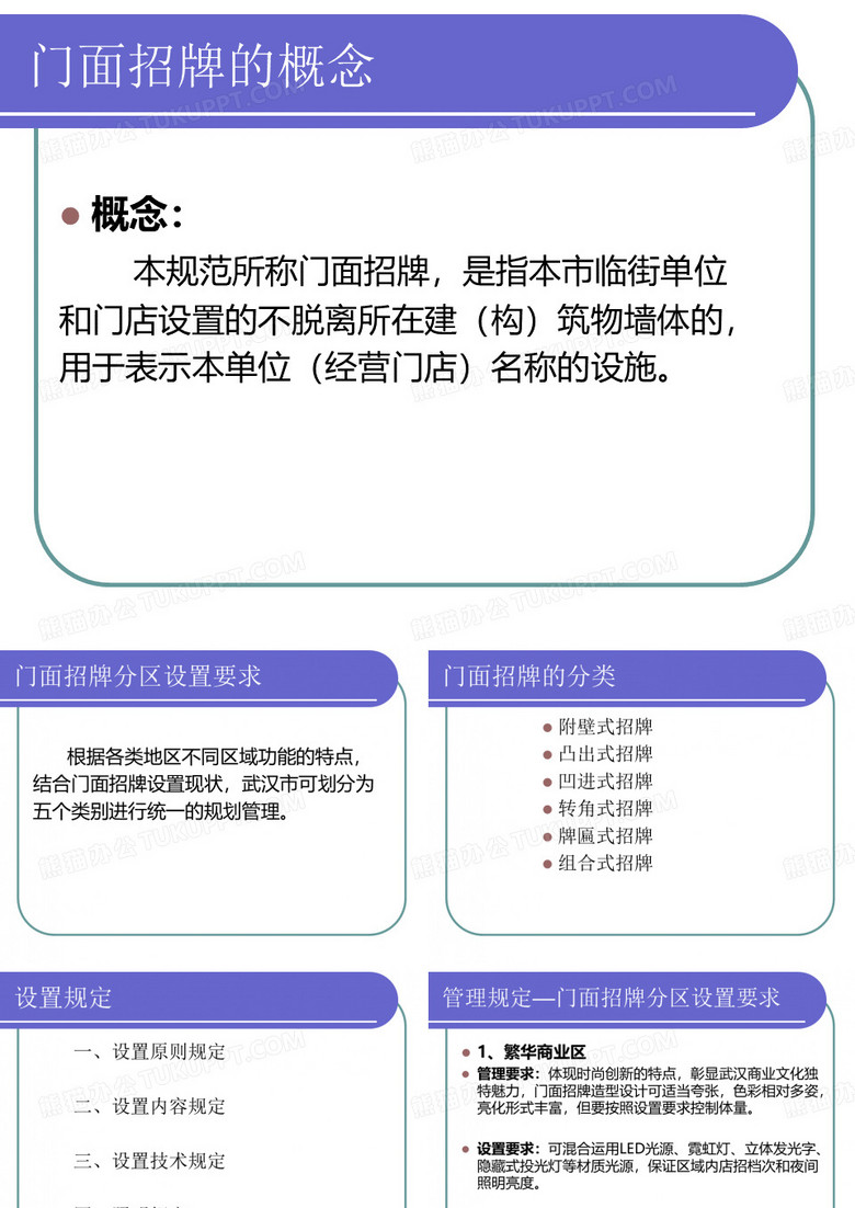 门面招牌的概念.