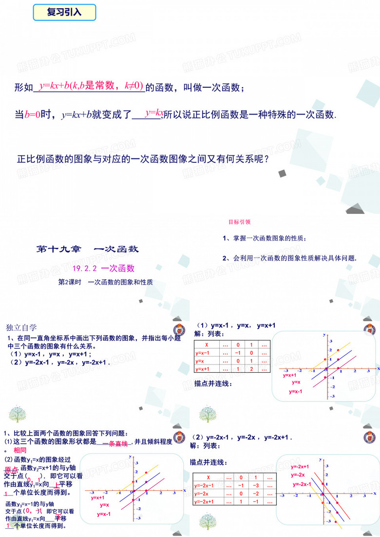 八年级数学人教版下册19.2.2第2课时一次函数的图象与性质课件(共24张PPT)