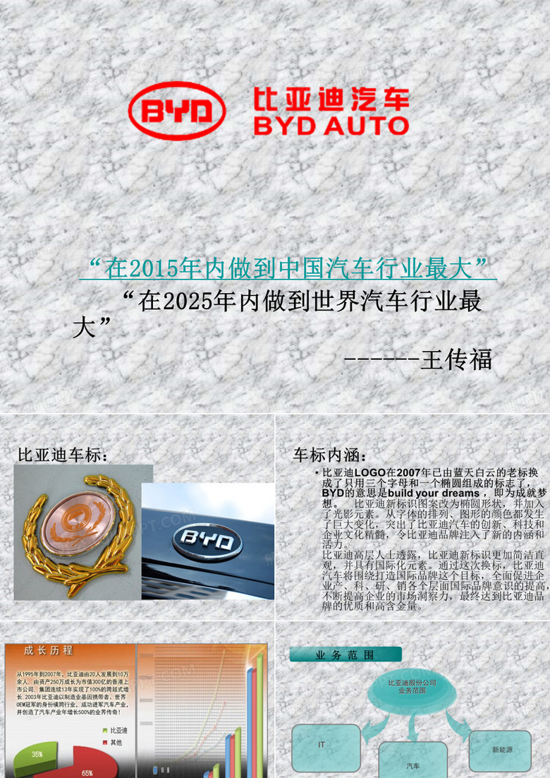 比亚迪物流供应链