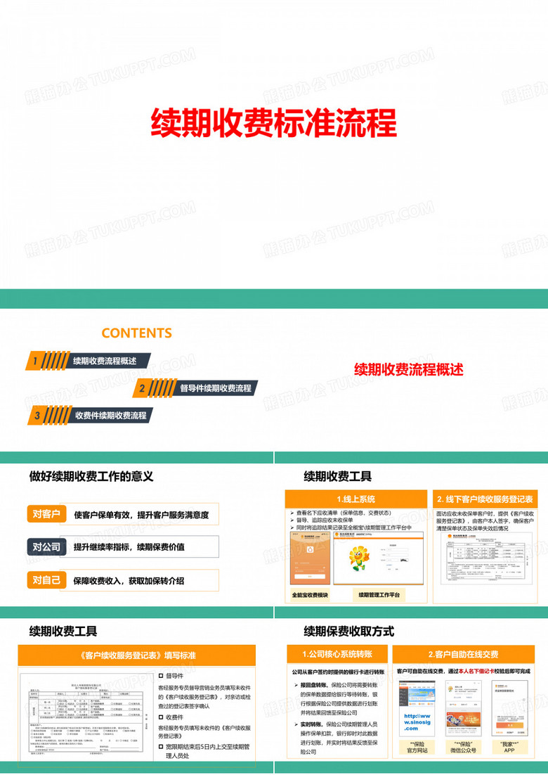 续期收费标准流程