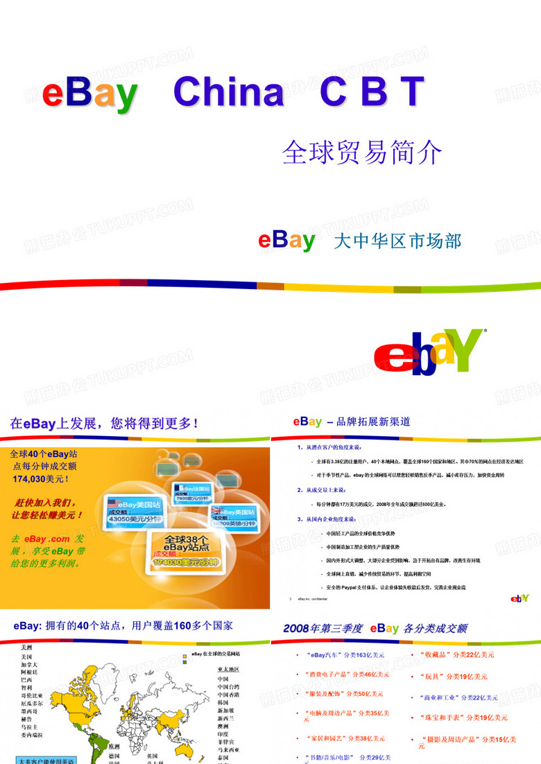 eBay美国主站收费标准
