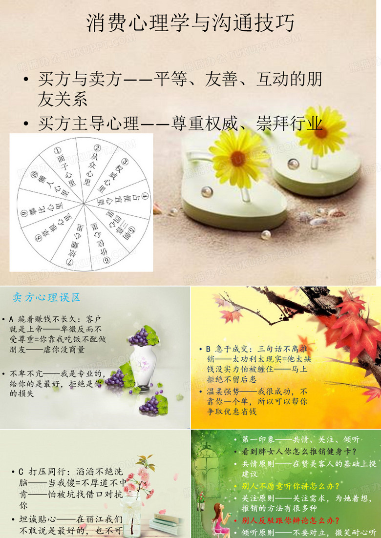 消费心理学