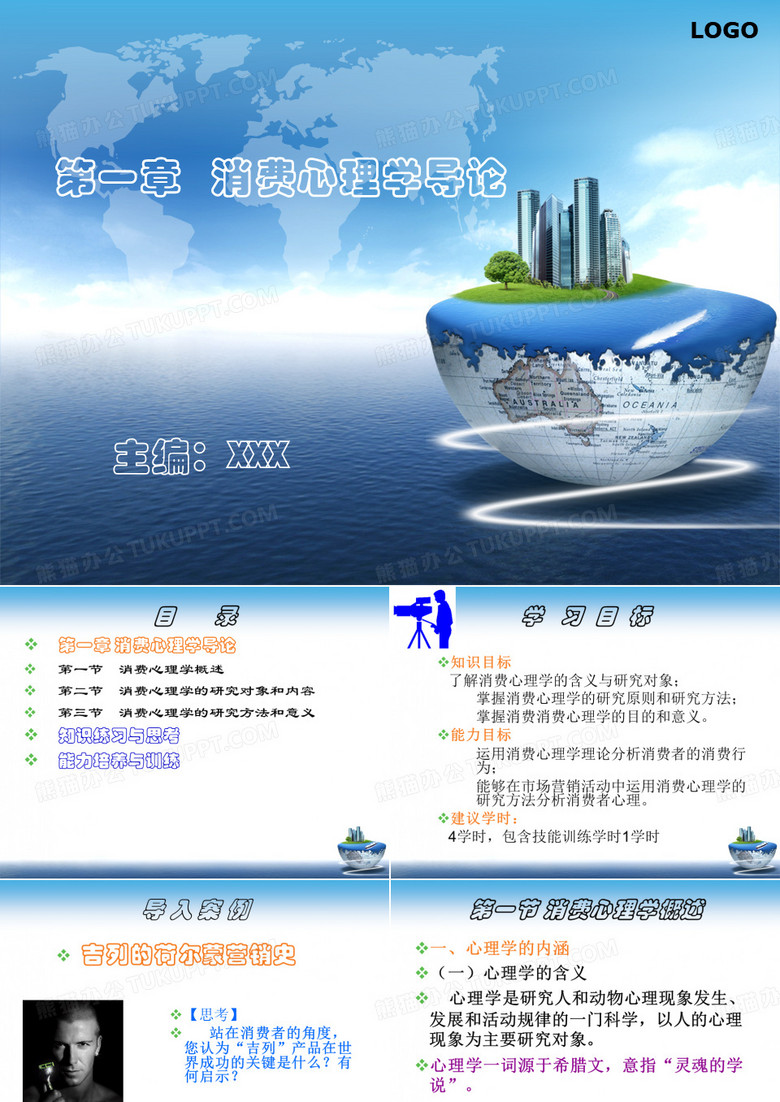 消费心理学 第一章 消费心理学导论