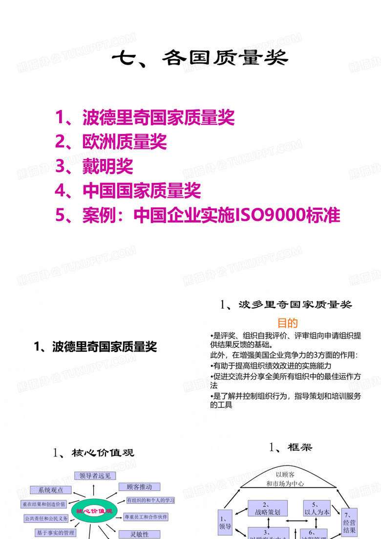 质量奖