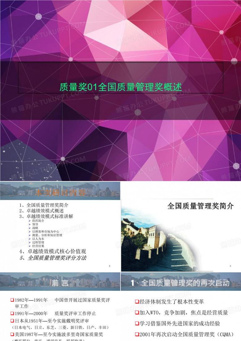 质量奖01全国质量管理奖概述