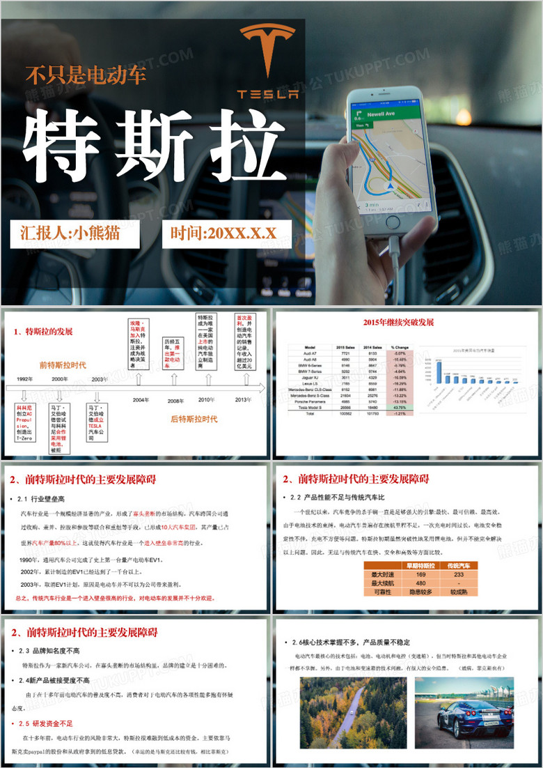 简约特斯拉不只是电动PPT模板