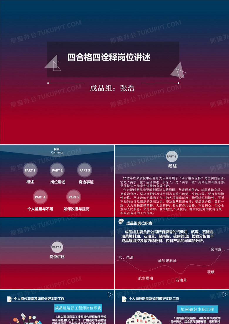 四合格四诠释岗位讲述