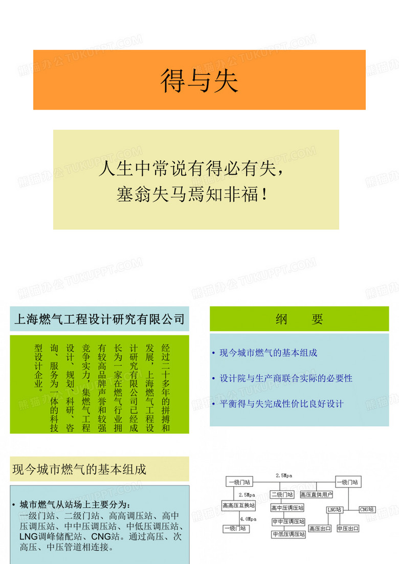 得与失