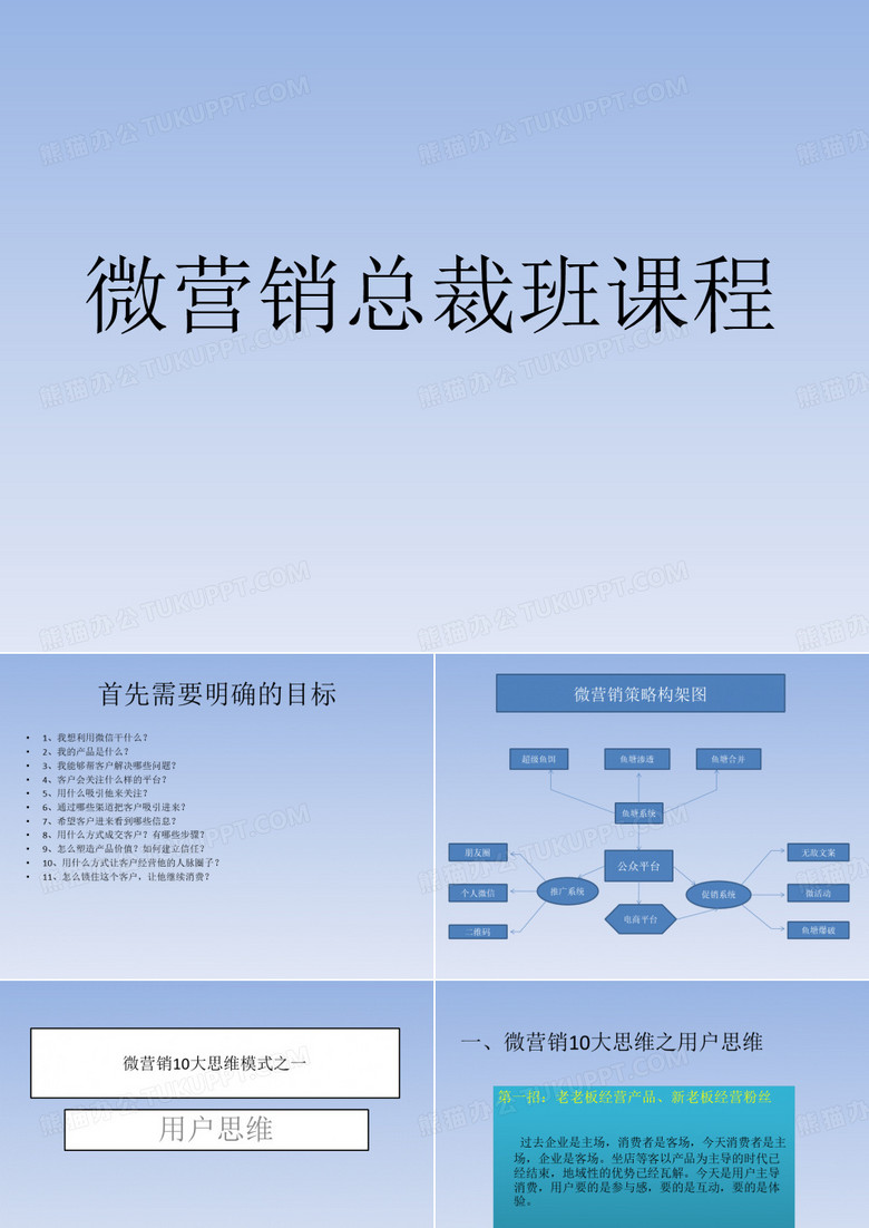 微营销总裁班培训课程