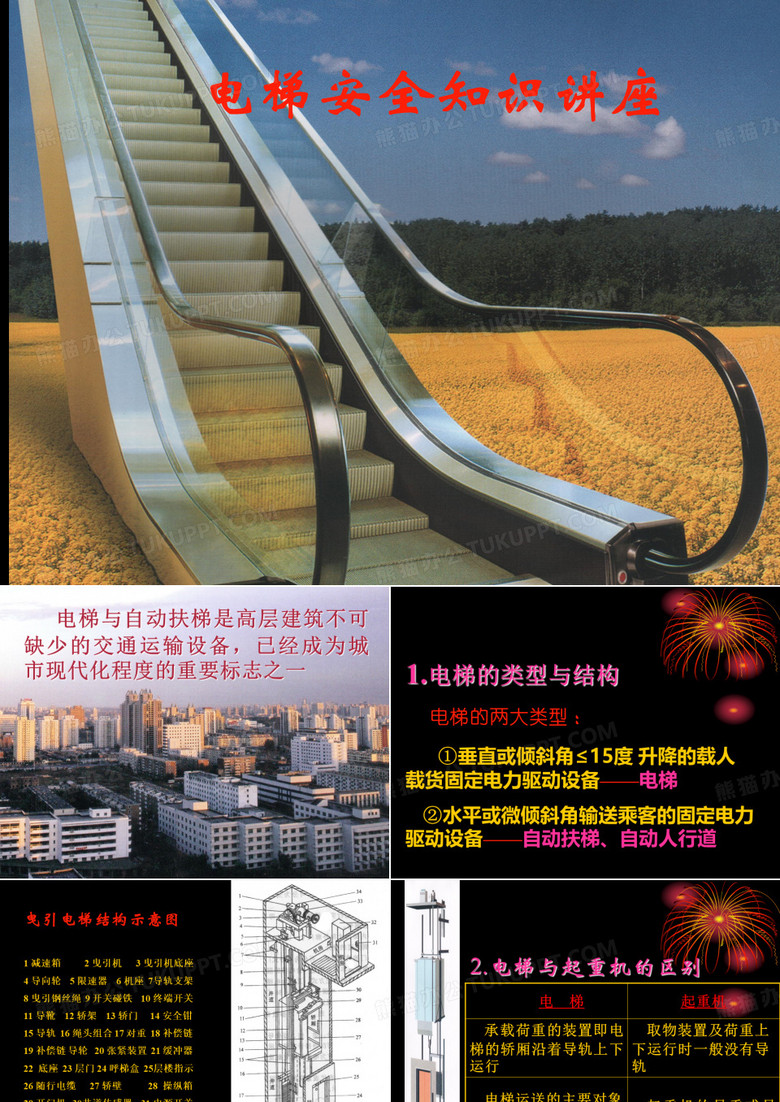 电梯安全知识