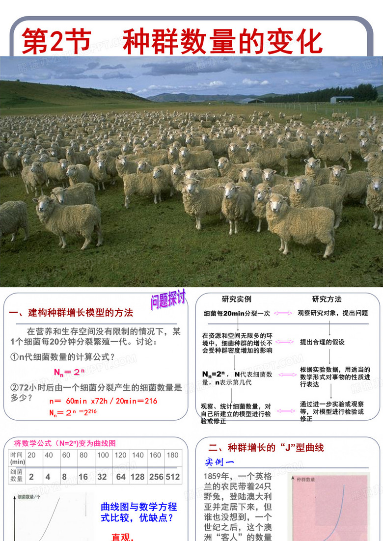 安全生产责任书.ppt