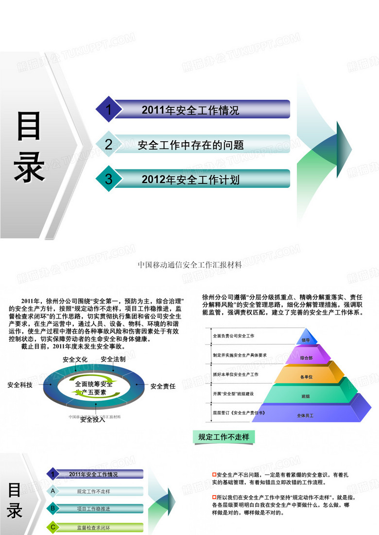 中国移动通信安全工作汇报材料