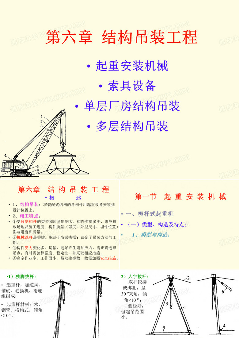 吊装吊车培训课件