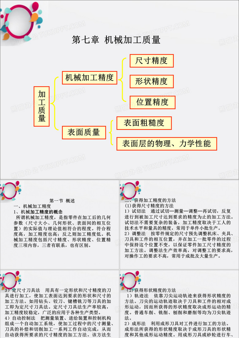 机械加工质量