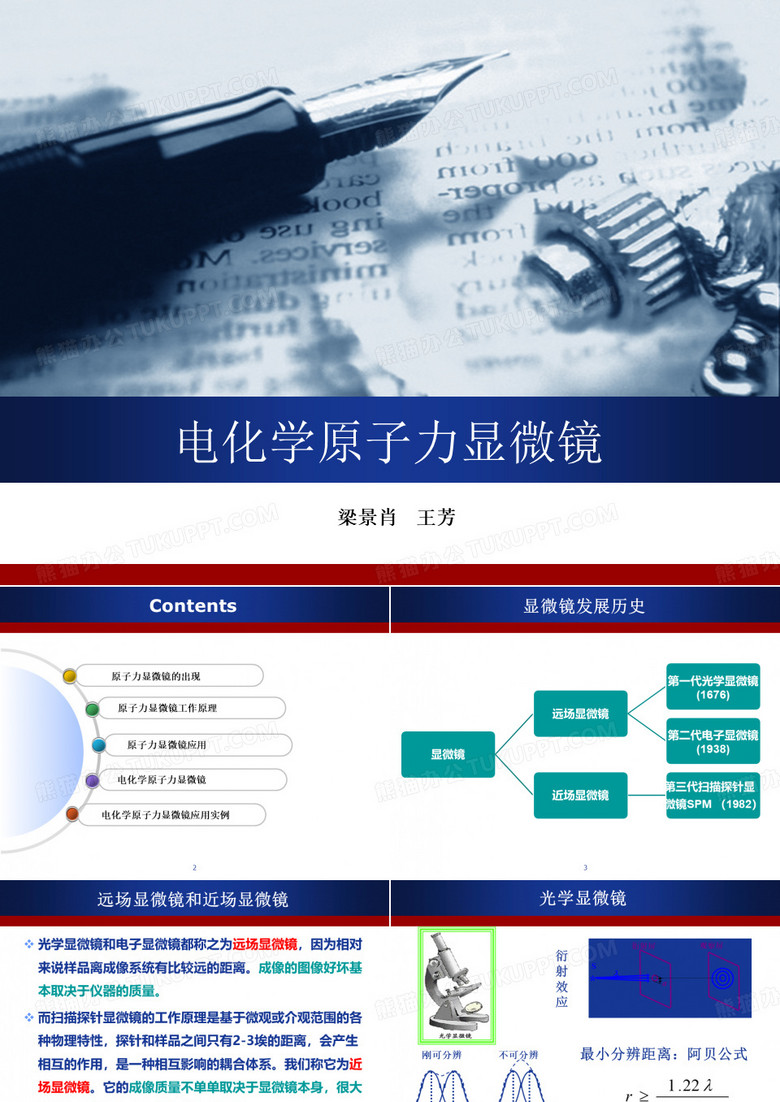 电化学原子力显微镜
