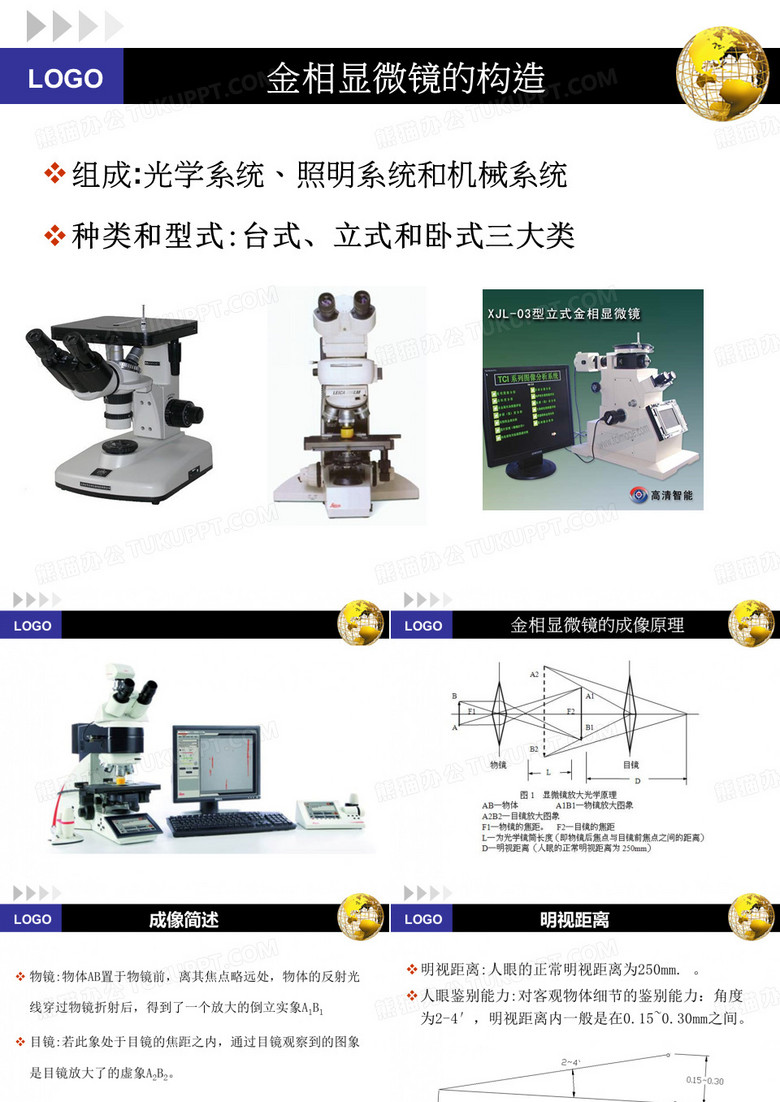金相显微镜