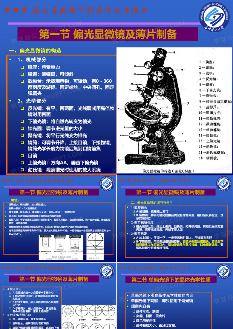 光学显微镜-偏光显微镜学习资料