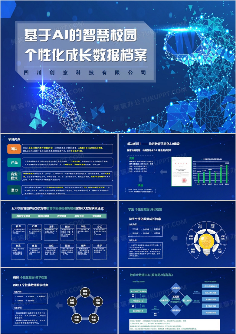 蓝色科技风大数据AI商业计划书PPT模板