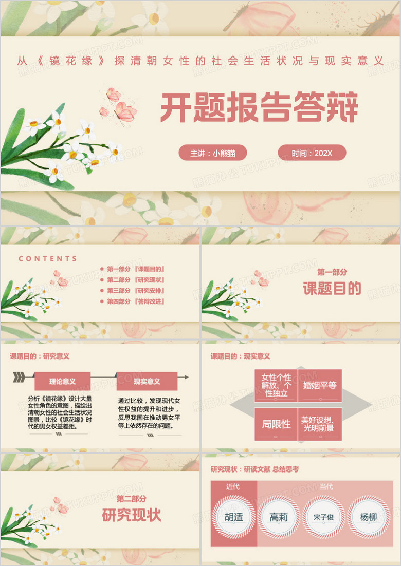 高中研究性學(xué)習(xí)開題報告PPT模板