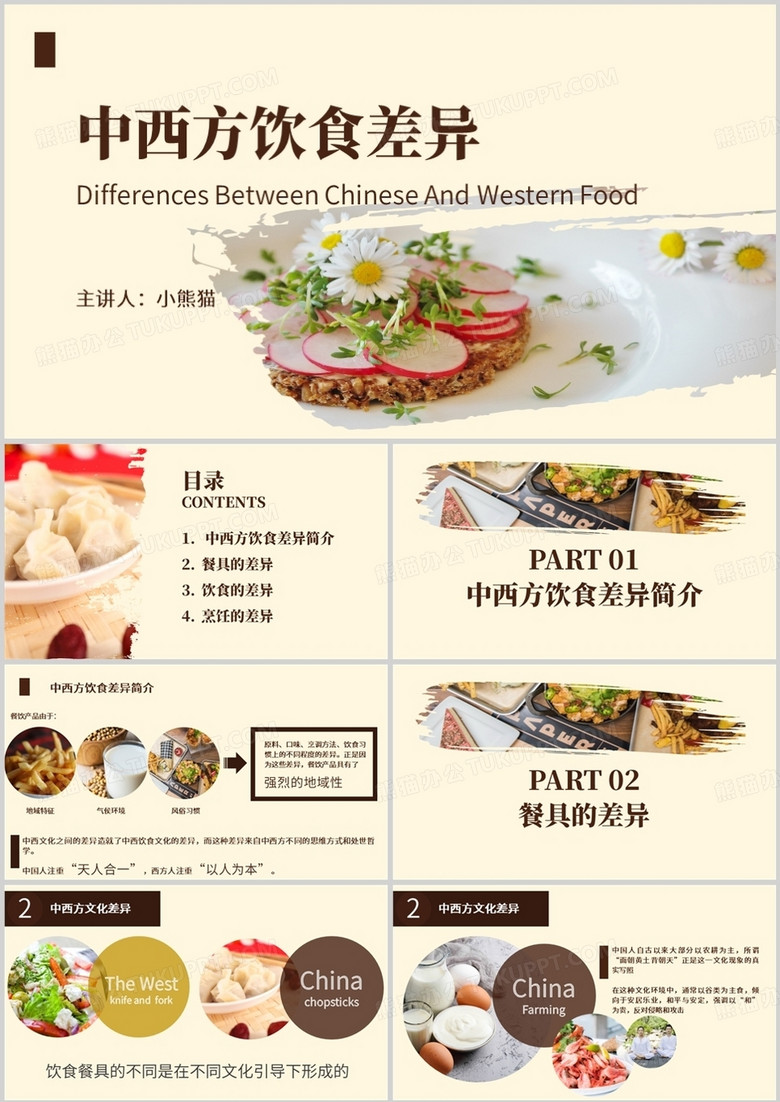 中西方饮食文化差异美食培训PPT模板