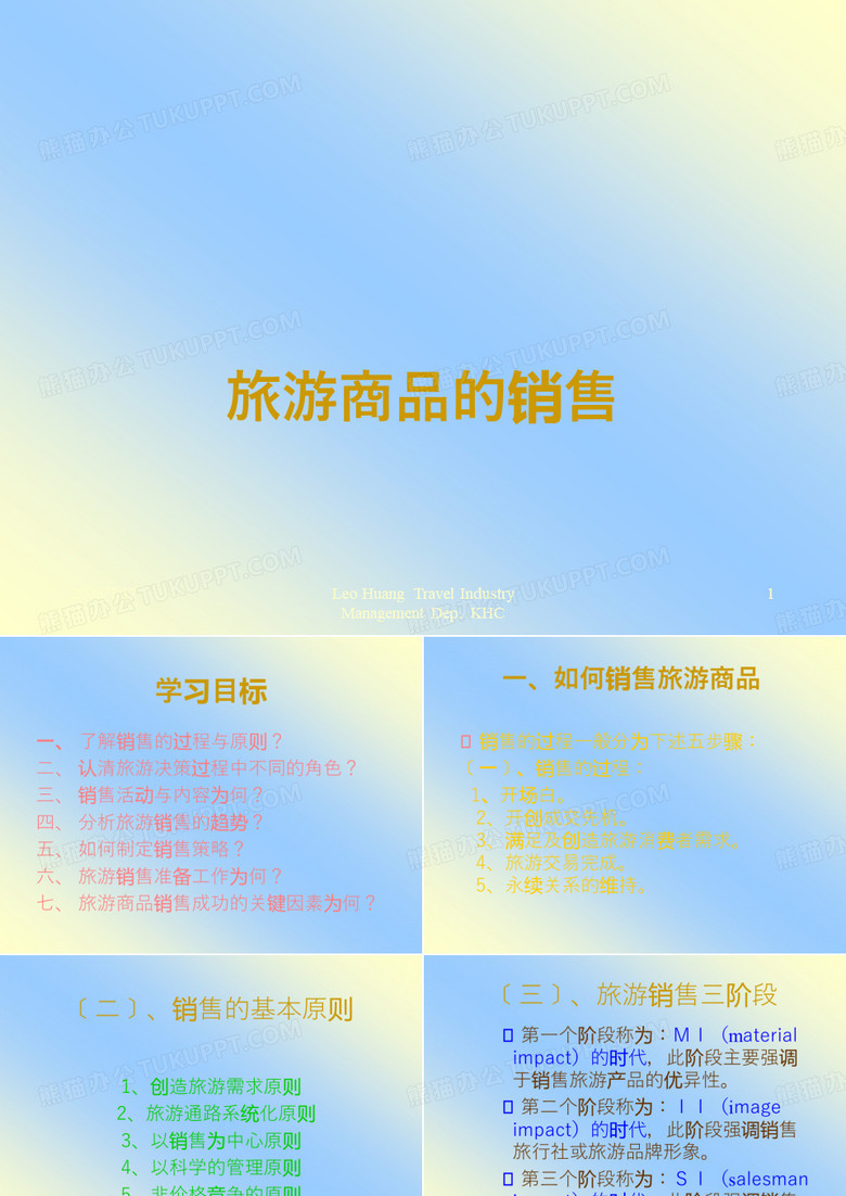 旅游商品的销售