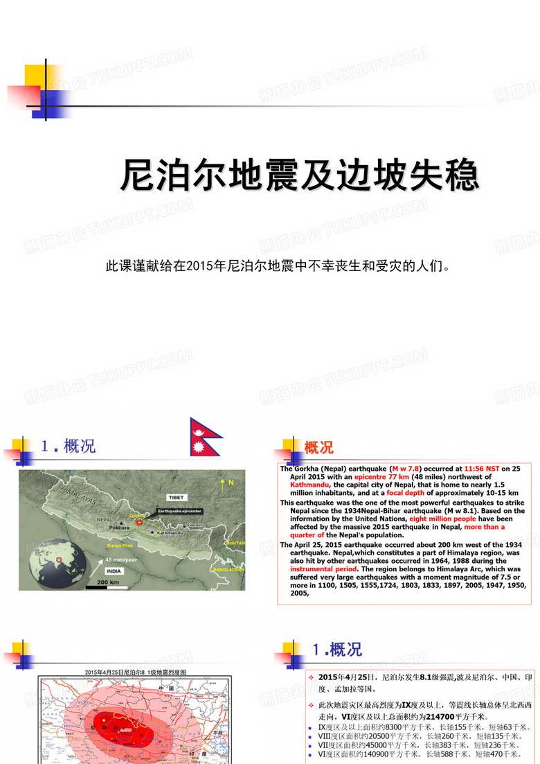 尼泊尔地震与地质灾害
