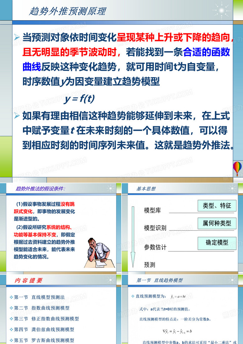 预测与决策增长曲线预测法G